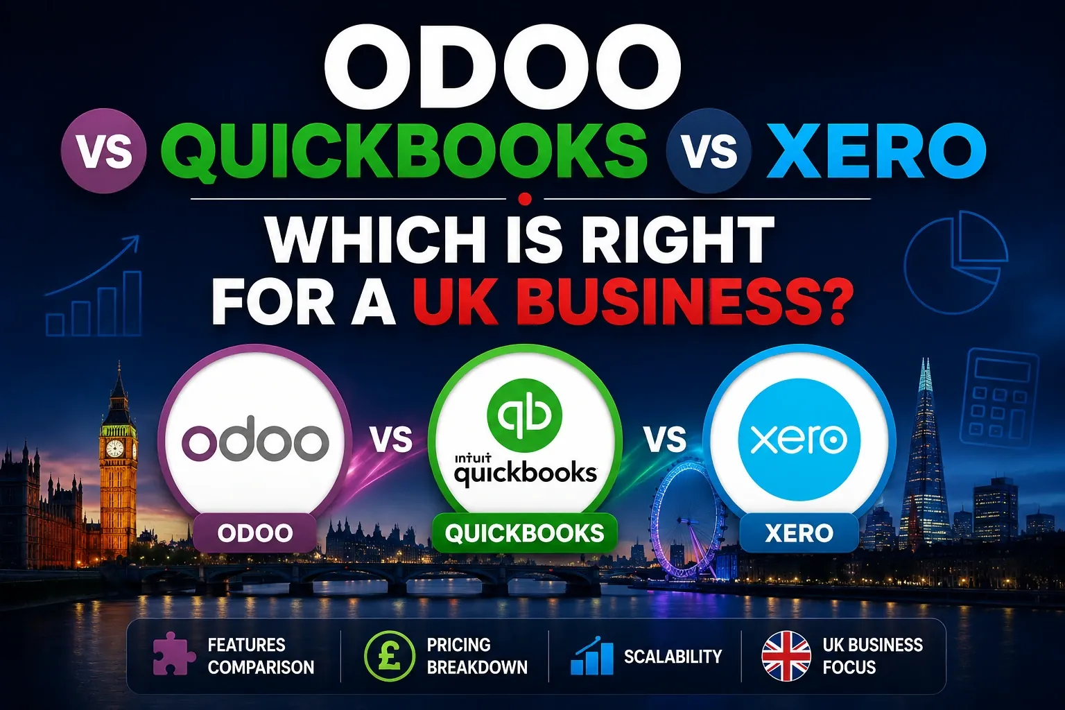 Odoo vs QuickBooks vs Xero UK Business Comparison