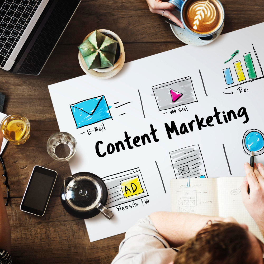 Content Marketing Guide 2024