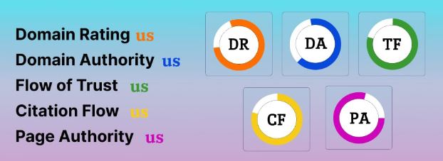 what is domain authority